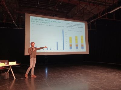 La HELHa s’est penchée sur l’évolution de l’emploi dans le domaine des arts du spectacle