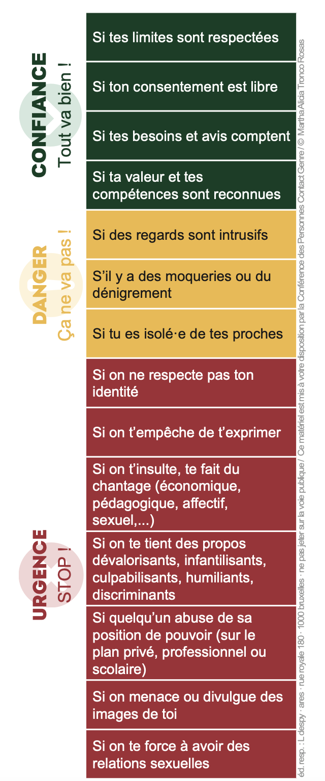 Violentomètre